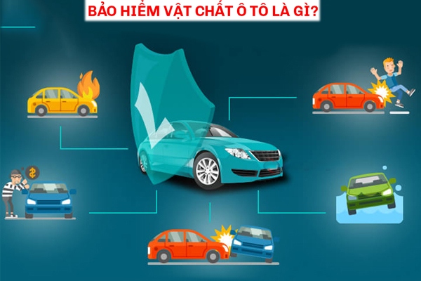 Bảo hiểm vật chất xe tải, ô tô