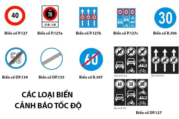 Biển báo giao thông hình chữ nhật, hình tròn đều cấm hành vi