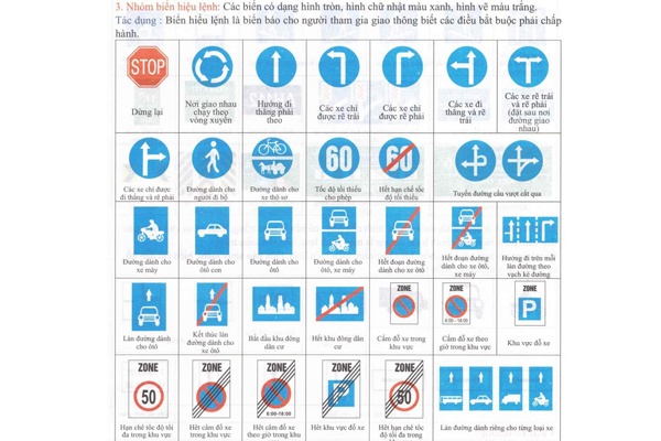 Biển hiệu lệnh hình chữ nhật