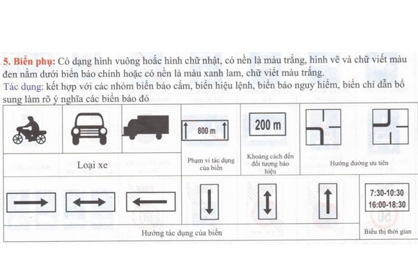 Biển phụ hình chữ nhật