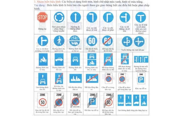 Các biển báo hiệu lệnh