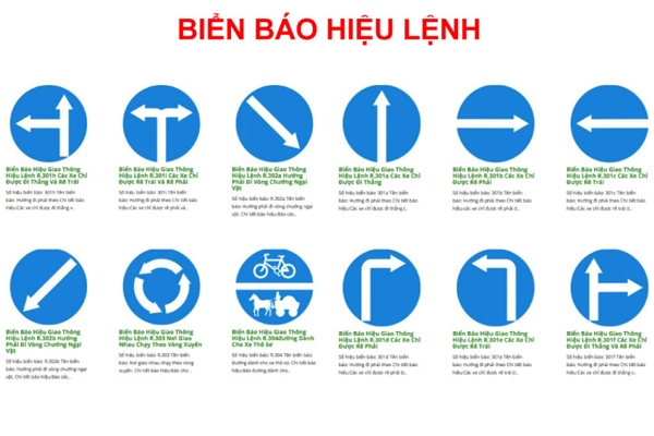 Nhóm biển báo hiệu lệnh