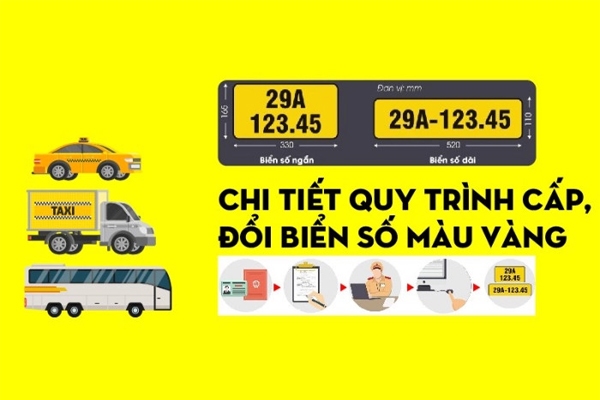 Quy trình đổi biển số vàng