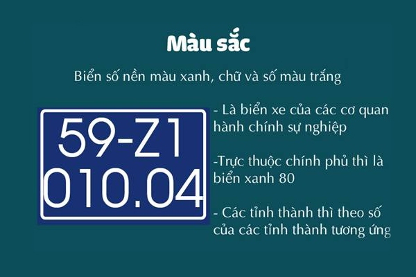 Màu sắc biển số xe 5 số