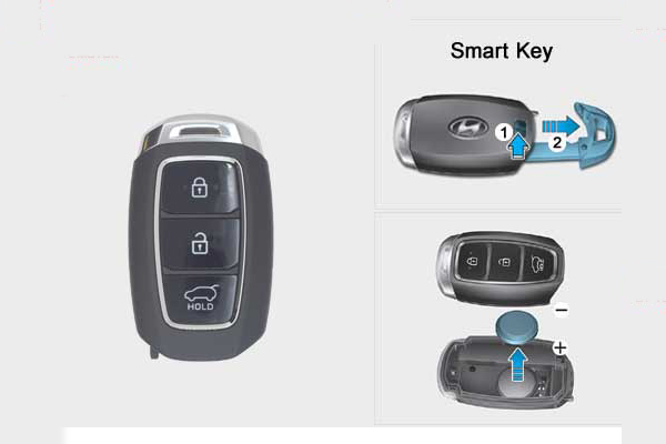 Chìa khóa thông minh