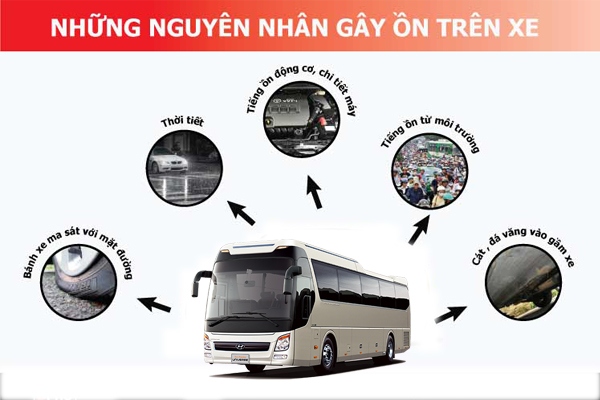 Nguyên nhân gây ra tiếng ồn trên xe ô tô