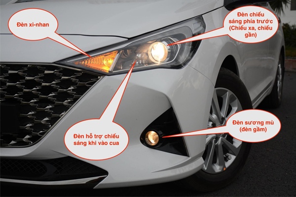 Hệ thống đèn pha ô tô