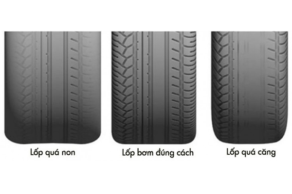 Bơm lốp ô tô đúng cách