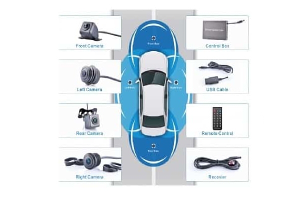 Ô tô nên lắp camera hành trình hay camera 360 độ?