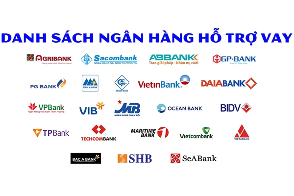 Ngân hàng liên kết vay mua xe trả góp