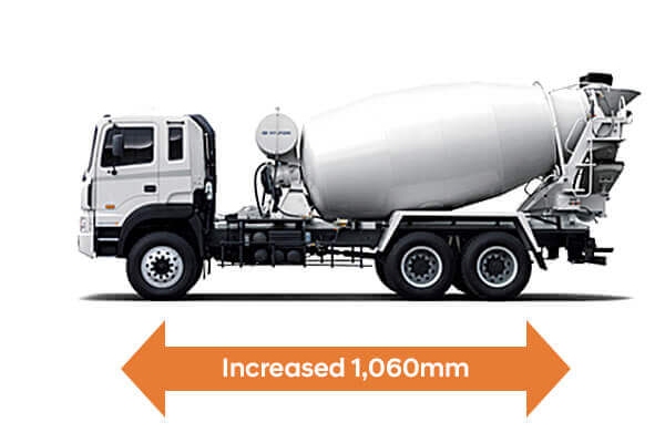 Xe tải Hyundai HD270 trộn bê tông 7m3