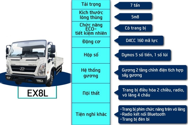Đánh giá ưu điểm Hyundai Mighty EX8L
