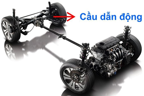 Cầu dẫn động ô tô