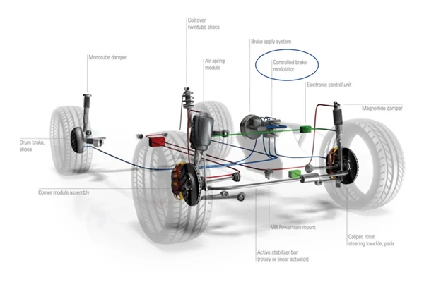 Cấu tạo hệ thống ESP