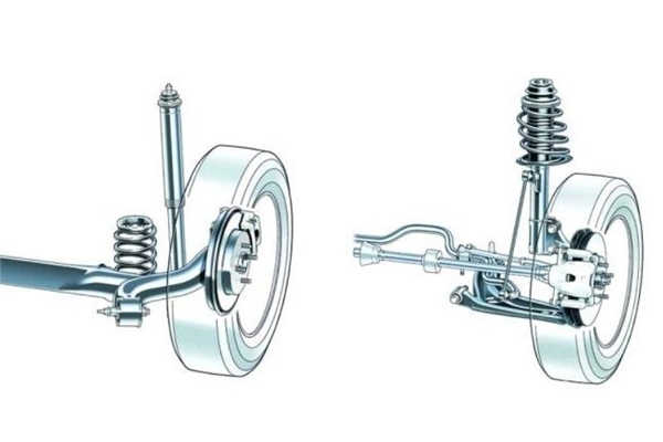 Hệ thống treo bán độc lập