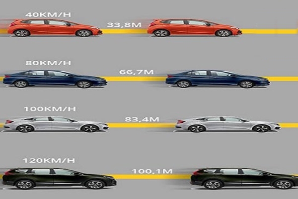 Cách tính khoảng cách an toàn giữa 2 xe