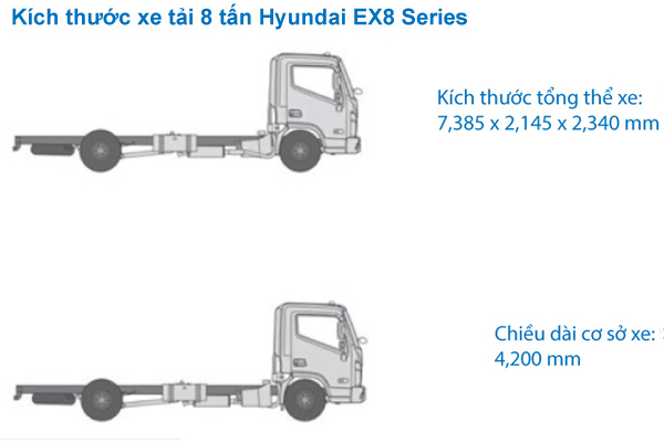 Kích thước xe tải Hyundai 8 tấn EX8L