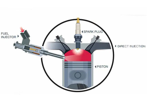 Nhiệm vụ của kim phun nhiên liệu ô tô