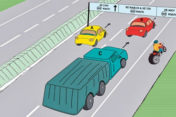 Làn đường dành cho xe tải