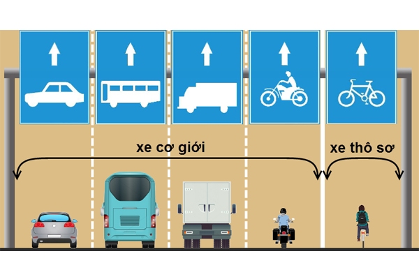 Làn đường quy định cho từng loại phương tiện giao thông