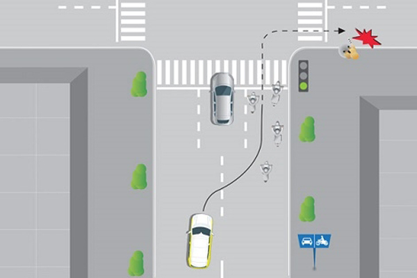 Lỗi không bật xi nhan xe ô tô