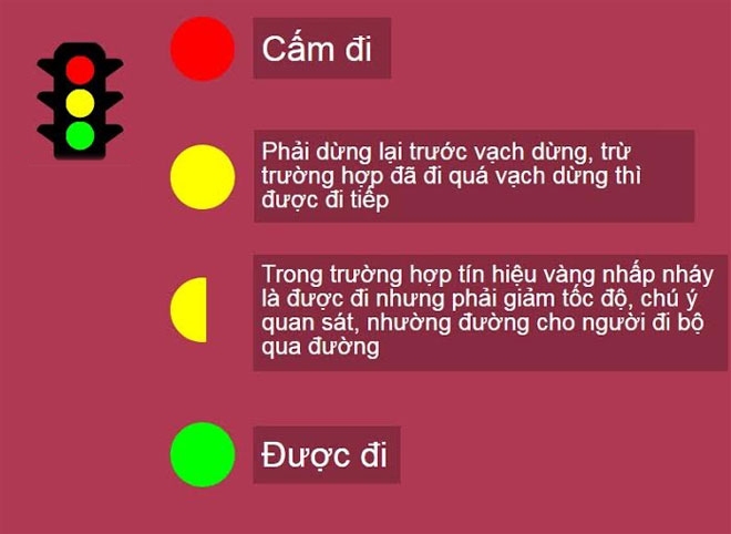 Ý nghĩa các đèn tín hiệu giao thông