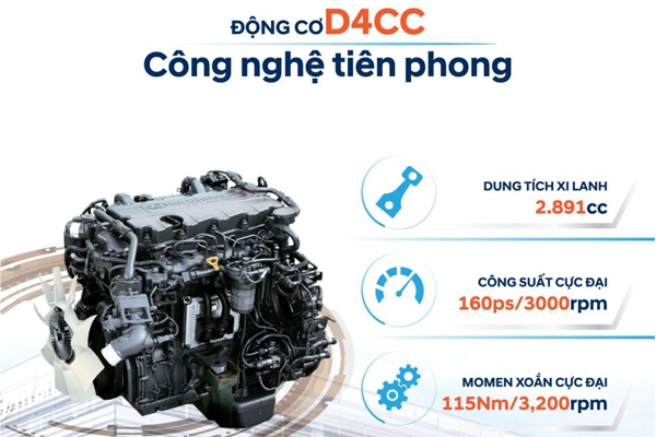 Động cơ xe tải Hyundai EX8 Series bản cao cấp