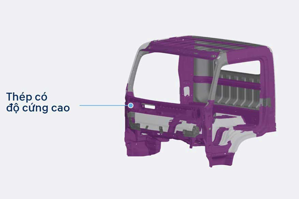 Chất liệu cabin cao cấp