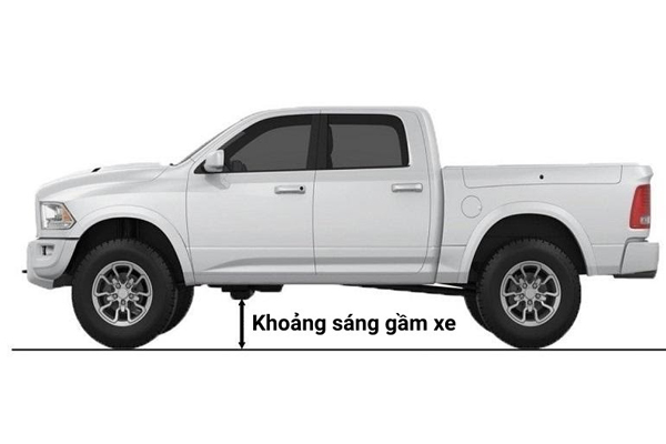Khoảng sáng gầm xe ô tô