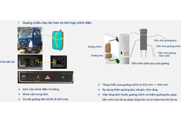 So sánh ngoại thất Series EX8 với Hyundai New Mighty 75S