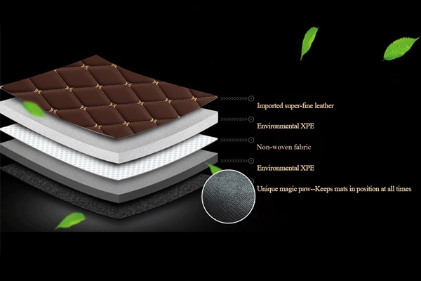 Cấu tạo thảm 5D ô tô