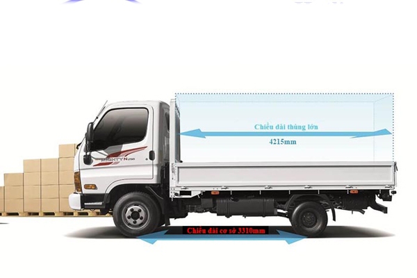 Kích thước thùng xe tải 2.5 tấn Hyundai