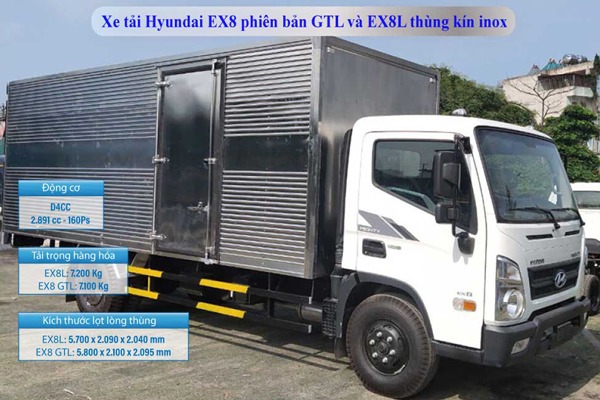 Thông số kỹ thuật xe tải Hyundai Mighty EX8L thùng kín
