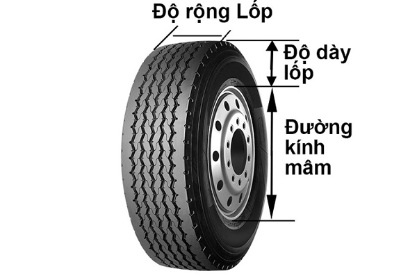 Cách đọc thông số kích thước lốp xe ô tô tải