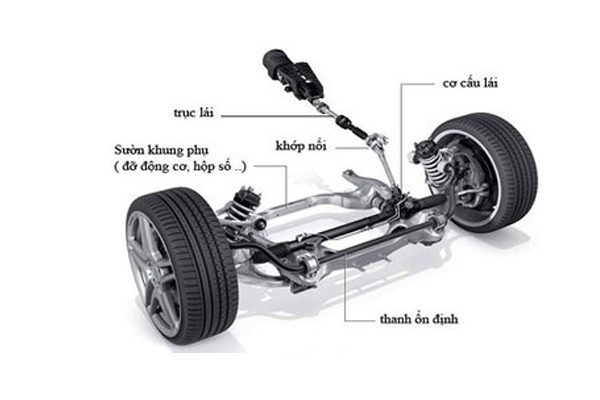 Cấu tạo thước lái ô tô