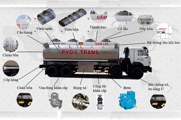 Cấu tạo xe bồn, xe xi téc, xe chở xăng dầu