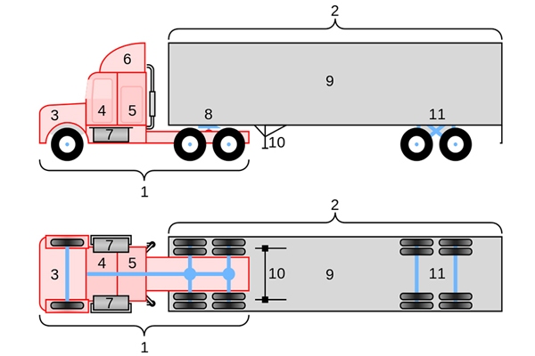 Cấu tạo xe đầu kéo container