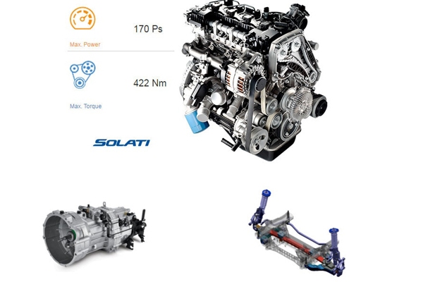 Động cơ xe tải van Hyundai Solati