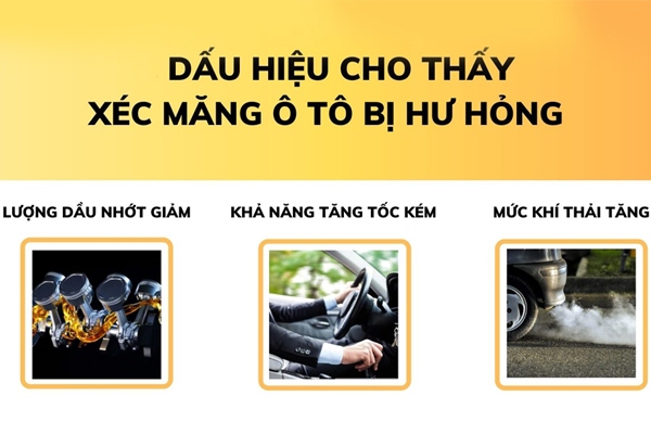 Dấu hiệu xéc măng ô tô lỗi