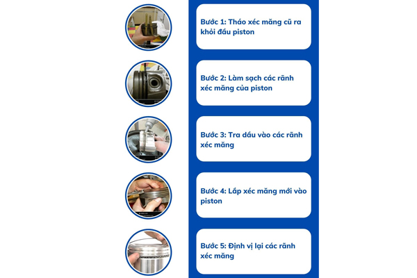 Hướng dẫn thay xéc măng ô tô