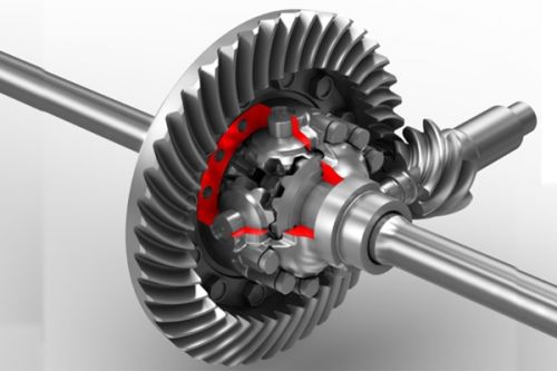 Bộ vi sai ô tô: công dụng, cấu tạo, nguyên lý hoạt động