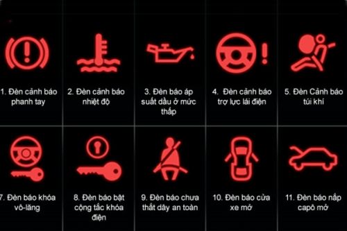 Ý nghĩa các đèn cảnh báo trên ô tô
