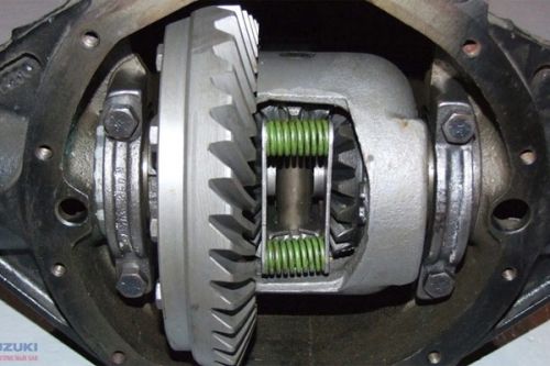 Các loại vi sai chống trượt phổ biến trên ô tô