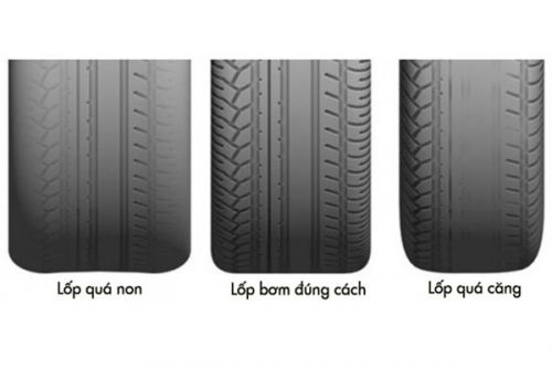 Cách bơm lốp ô tô và những lưu ý cần thiết