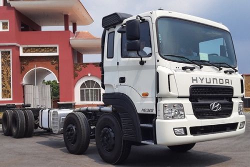 Chiều dài cơ sở xe là gì? Cách tính chiều dài cơ sở xe ô tô