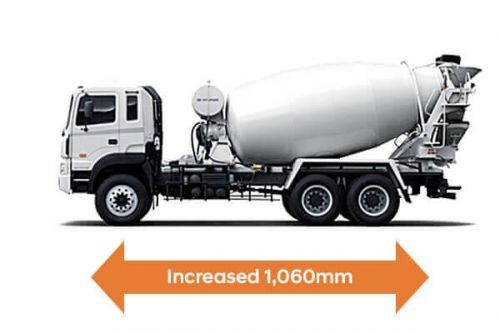 Đánh giá xe bồn trộn bê tông Hyundai HD270 mới nhất