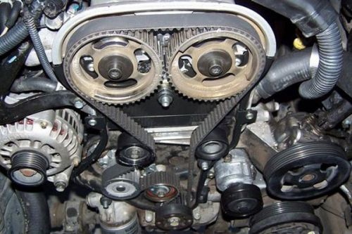 Dây curoa là gì? Các loại dây curoa ô tô cơ bản