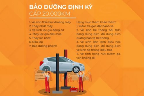 Những hạng mục bảo dưỡng xe ô tô mốc 20.000 km cần biết