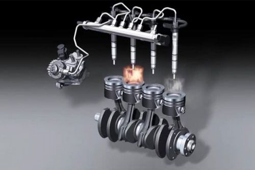 Chi tiết hệ thống common rail diesel ô tô
