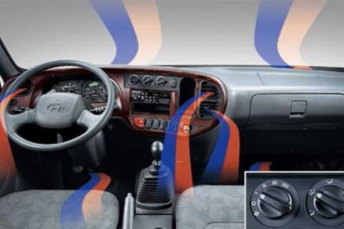 Cấu tạo và nguyên lý hoạt động hệ thống điều hòa ô tô